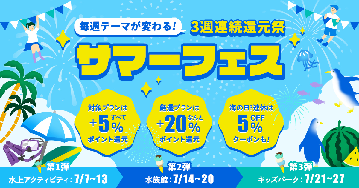 アソビュー！サマーフェス 3週連続還元祭