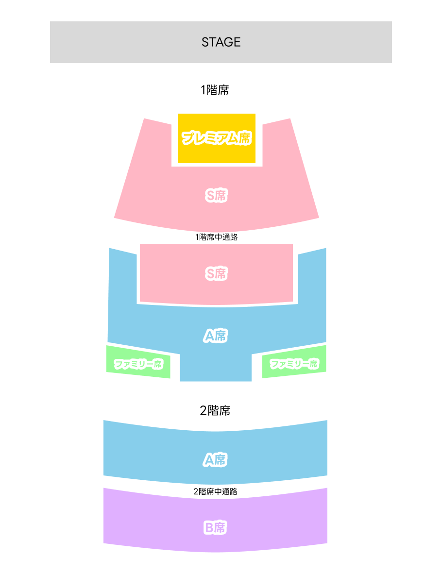 ＳｋｙシアターＭＢＳ 座席図