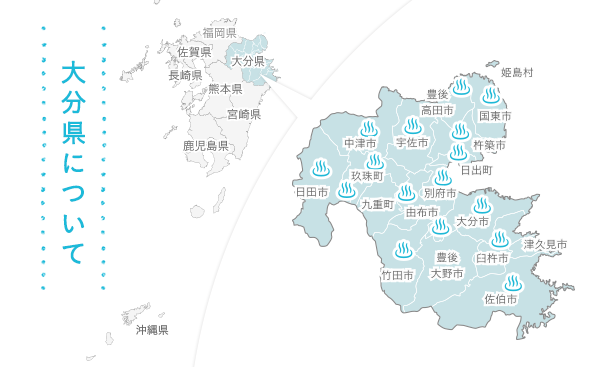 大分県について