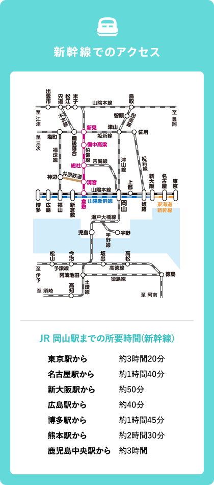 新幹線でのアクセス