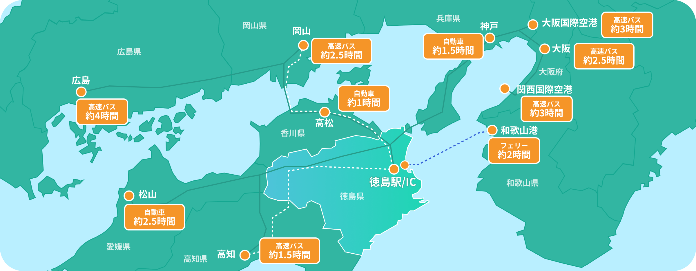 徳島までのアクセス情報のイメージ画像